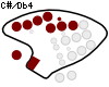C#/Db4