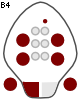 B4