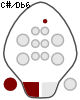C#/Db6