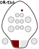 D#/Eb6