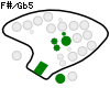F#/Gb5