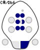C#/Db6