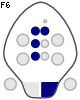 F6