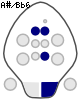 A#/Bb6