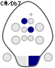 C#/Db7