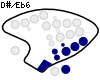 D#/Eb6