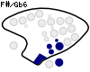 F#/Gb6