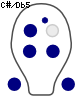 C#/Db5