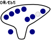 D#/Eb5