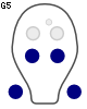 G5