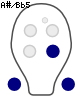 A#/Bb5