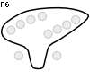 F6